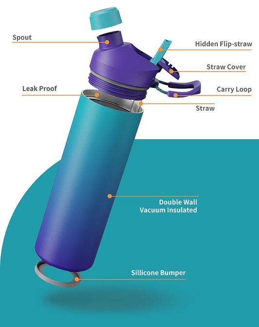 🔥 Custom Smart Water Bottle – Temperature Display, Hydration Tracker & Personalized Branding for Fitness Influencers
